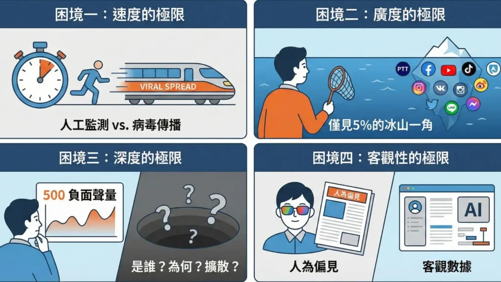 2026年九合一選舉 選戰數位廣告攻略:Google、FB、IG、YouTube 分區投放完整指南戰國策網軍行銷有限公司-提供專業網軍行銷、口碑行銷 、社群行銷服務 2026年九合一選舉 AI 輿情分析:如何 24 小時監控負評、黑函、輿情風暴?戰國策網軍行銷有限公司-提供專業網軍行銷、口碑行銷 、社群行銷服務