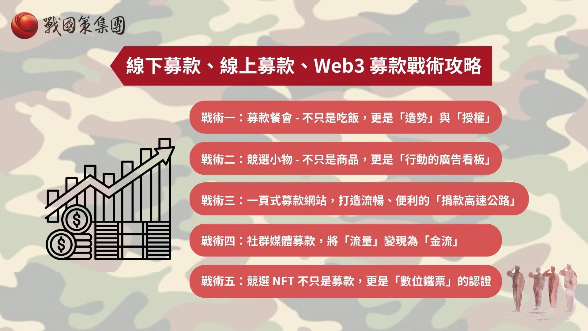 線下募款、線上募款、Web3 募款戰術全攻略 線下募款、線上募款、Web3 募款戰術全攻略